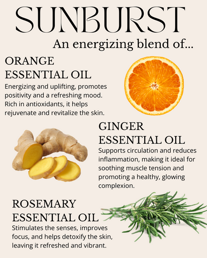 Primitive Brood's Sunburst is an energizing blend of Orange, Ginger, and Rosemary essential oils. Energizing and uplifting, promotes positivity and a refreshing mood. Rich in antioxidants, it helps rejuvenate and revitalize the skin. Supports circulation and reduces inflammation, making it ideal for soothing muscle tension and promoting a healthy, glowing complexion. Stimulates the senses, improves focus, and helps detoxify the skin, leaving it refreshed and vibrant.